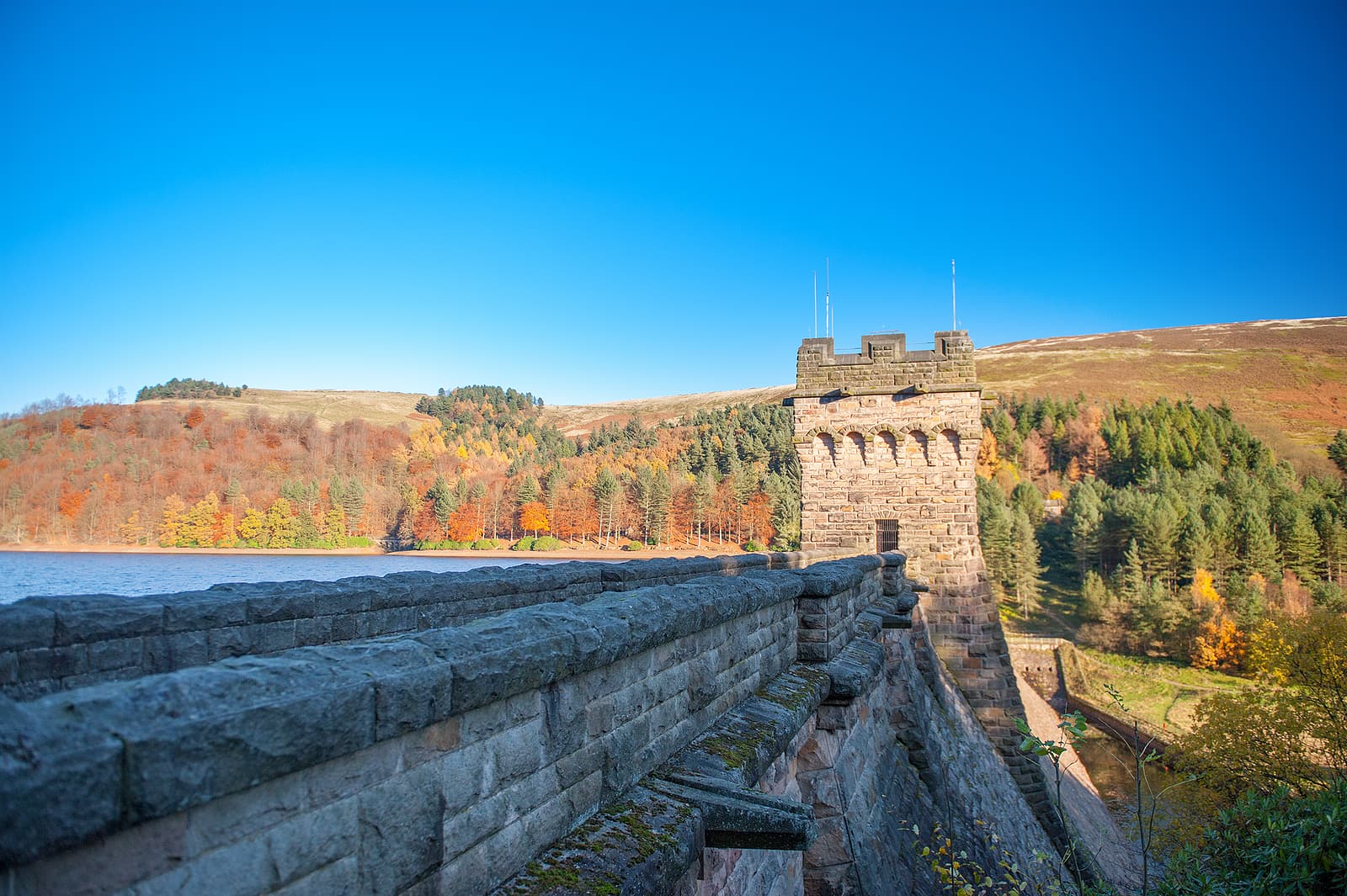 Switch water supplier - View of Derwent Dam and Reservoir